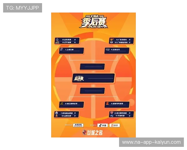 2026 NBA 夏季联赛看点：哪些落选秀具备进入轮换的潜力？，nba2020夏季联赛